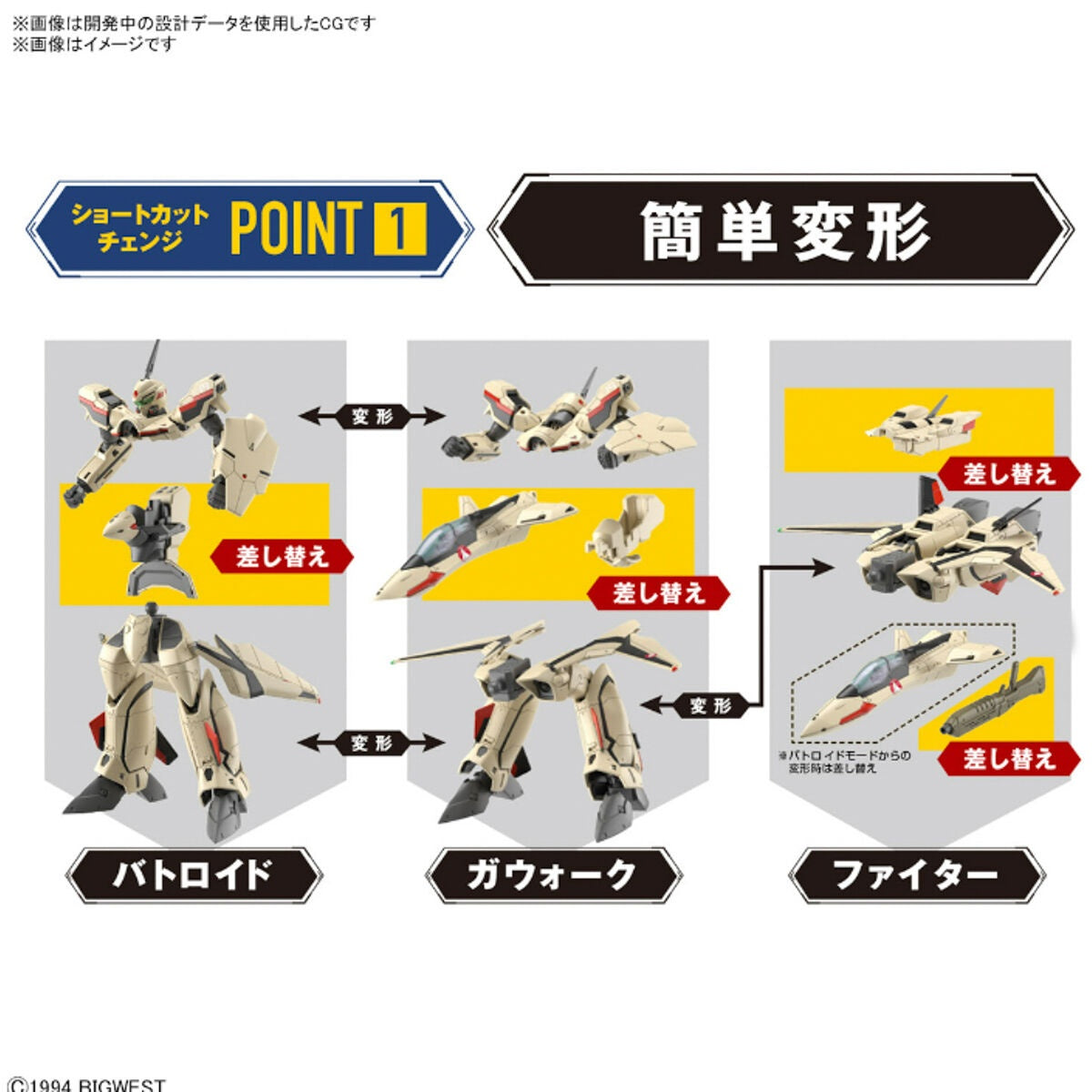 HG Macross YF-19